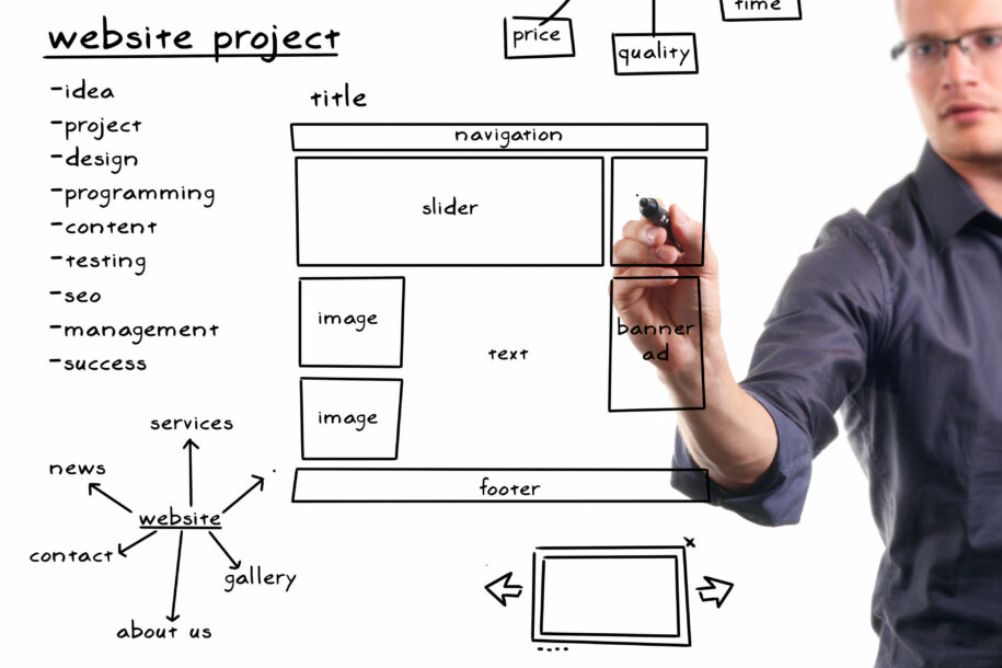 Website project manager